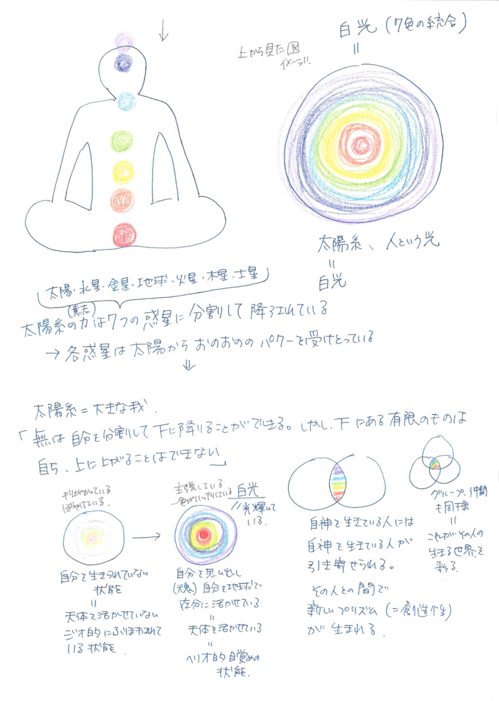 f:id:dowcorporation2009:20171013061104p:plain