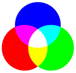 f:id:dowcorporation2009:20171013072406p:plain f:id:dowcorporation2009:20171013072406p:plain