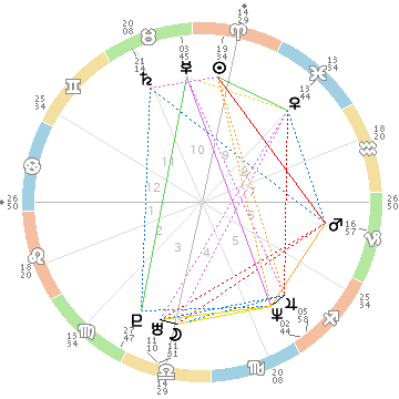 f:id:dowcorporation2009:20171202235029p:plain