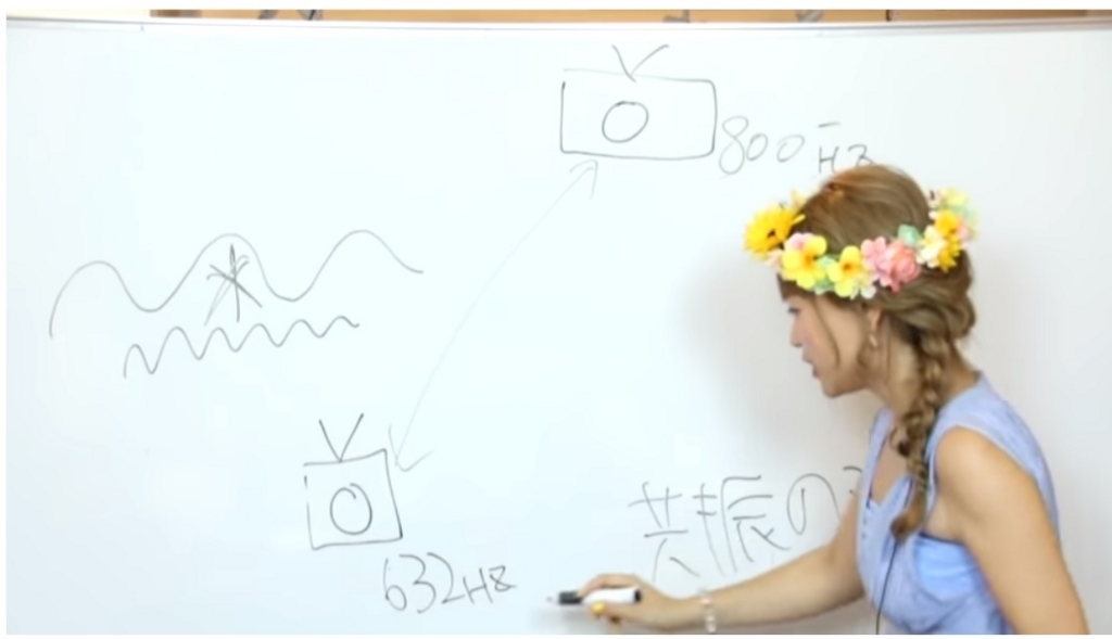 f:id:dowcorporation2009:20180221081034j:plain