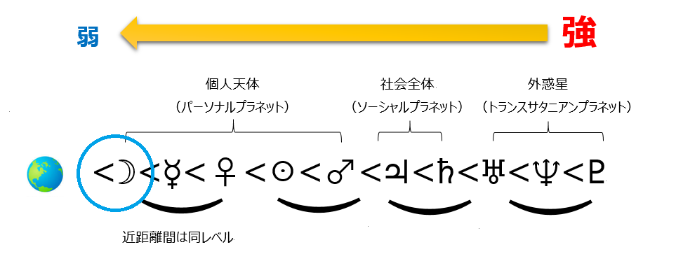 f:id:dowcorporation2009:20180503174839p:plain