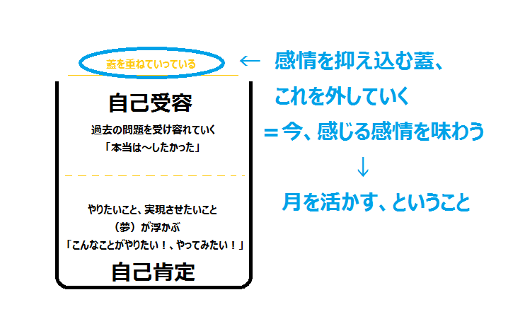 f:id:dowcorporation2009:20180503183637p:plain
