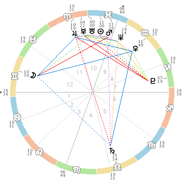 f:id:dowcorporation2009:20180515162437p:plain