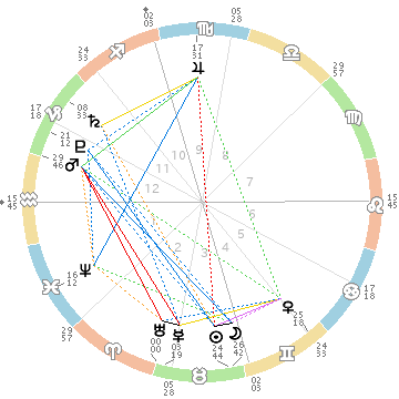 f:id:dowcorporation2009:20180515171803p:plain