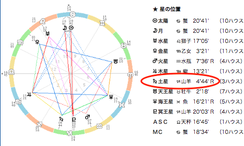 f:id:dowcorporation2009:20180707225926p:plain