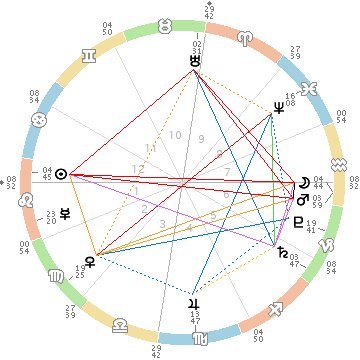 f:id:dowcorporation2009:20180712132238p:plain