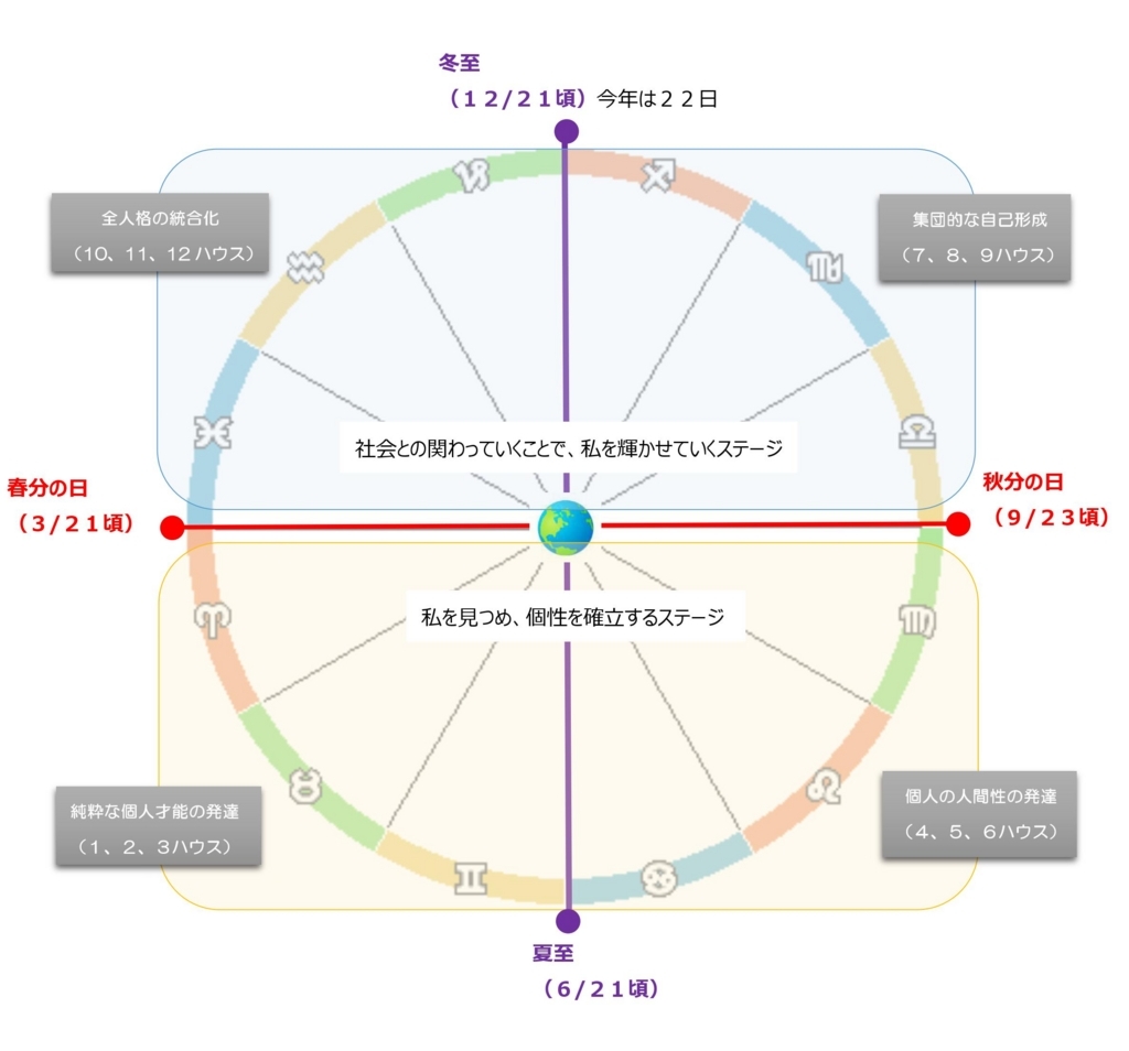 f:id:dowcorporation2009:20180821190810j:plain f:id:dowcorporation2009:20180821190810j:plain