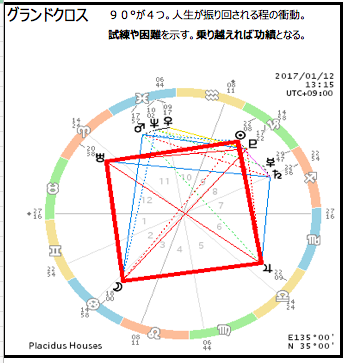 f:id:dowcorporation2009:20180907100900p:plain