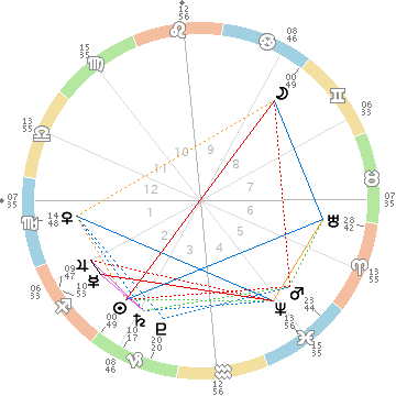 f:id:dowcorporation2009:20181206173422p:plain f:id:dowcorporation2009:20181206173422p:plain