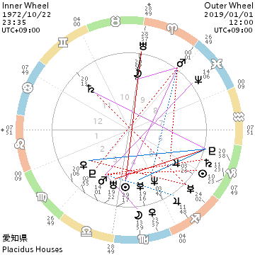 f:id:dowcorporation2009:20181217130615p:plain