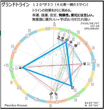 f:id:dowcorporation2009:20190302222748p:plain