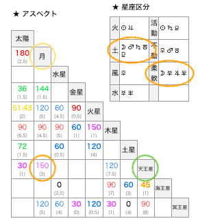 f:id:dowcorporation2009:20190315182537p:plain