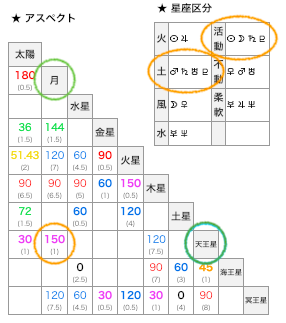 f:id:dowcorporation2009:20190315182617p:plain