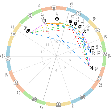 f:id:dowcorporation2009:20190428113957p:plain