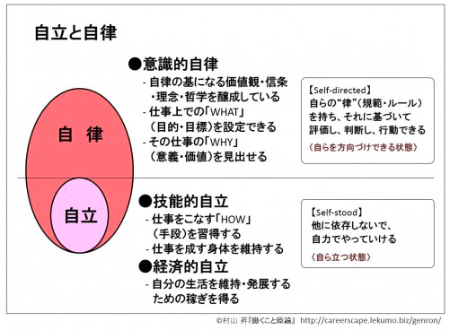 f:id:dowcorporation2009:20190909172144p:plain f:id:dowcorporation2009:20190909172144p:plain