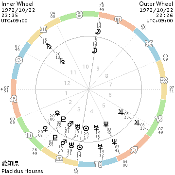f:id:dowcorporation2009:20191021091743p:plain