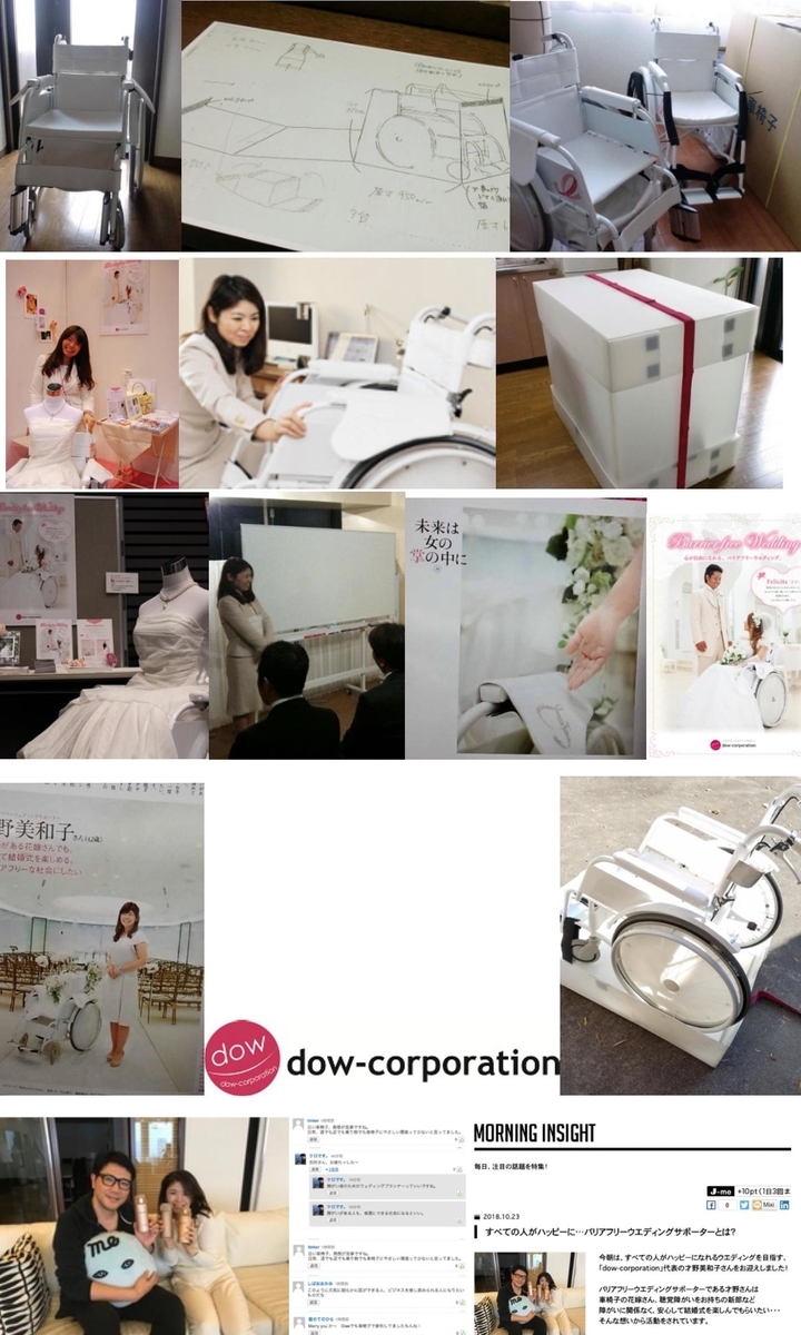 f:id:dowcorporation2009:20191208000937j:plain