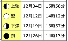 f:id:dowcorporation2009:20191211084543p:plain