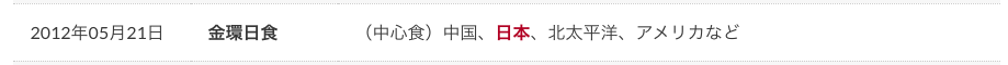 f:id:dowcorporation2009:20191222221025p:plain