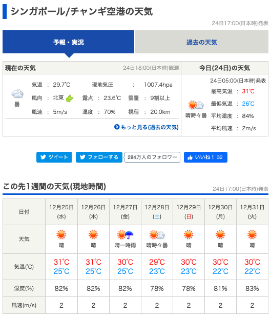 f:id:dowcorporation2009:20191224201724p:plain