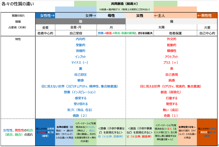 f:id:dowcorporation2009:20200119110904p:plain f:id:dowcorporation2009:20200119110904p:plain