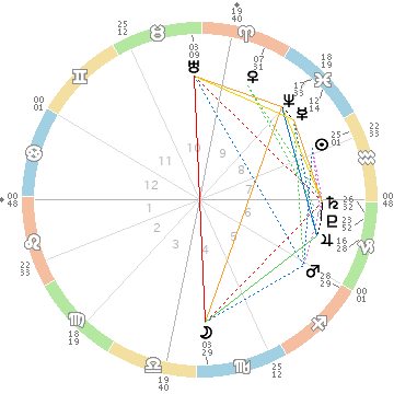 f:id:dowcorporation2009:20200213152425p:plain