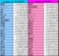 20091207035030