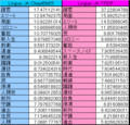 20091207035031