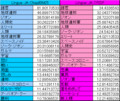 20091207041624