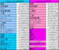 20091207043711