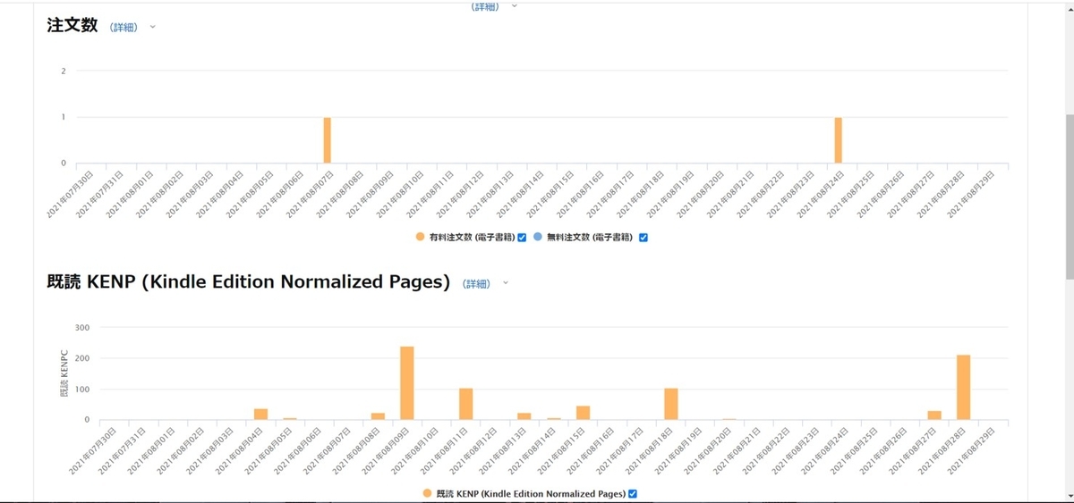 f:id:downsizer:20210910215523j:plain