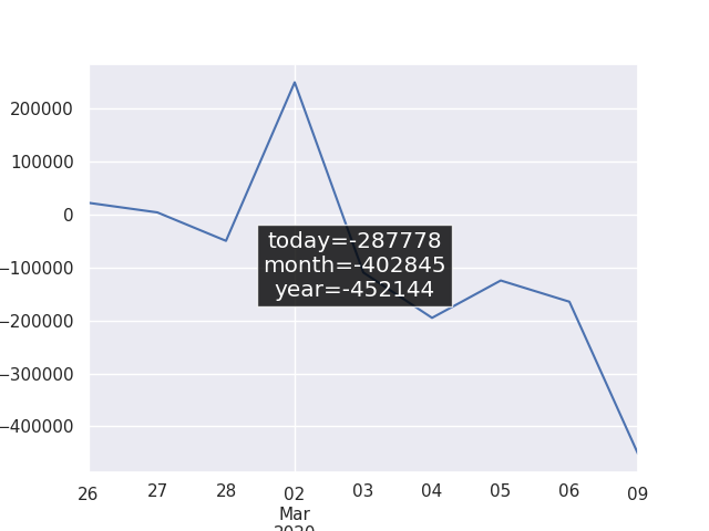 f:id:downswing:20200309150514p:plain