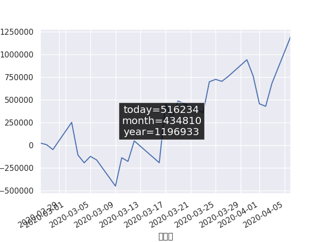 f:id:downswing:20200406150513p:plain