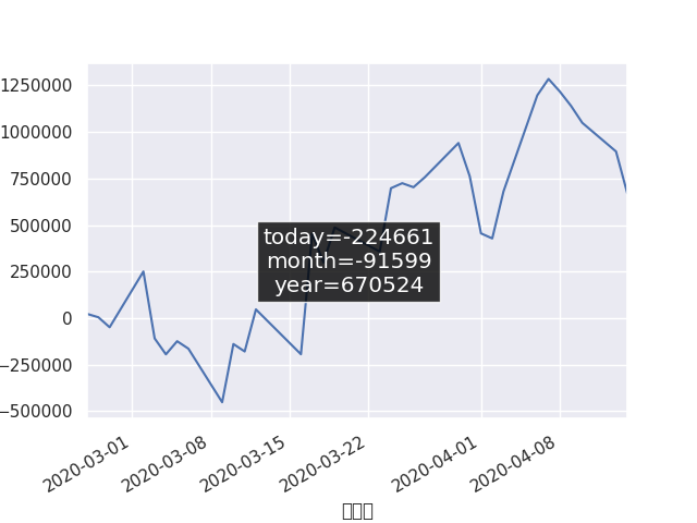 f:id:downswing:20200414150516p:plain