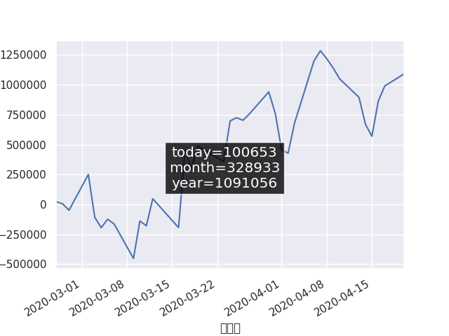 f:id:downswing:20200420150515p:plain