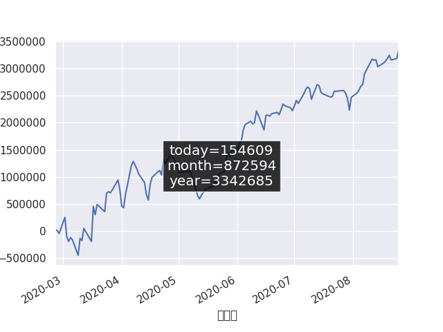 f:id:downswing:20200825150114p:plain