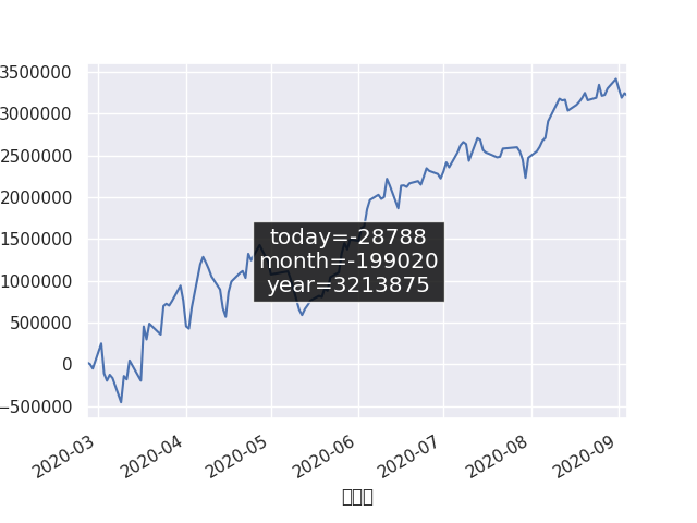 f:id:downswing:20200904150114p:plain