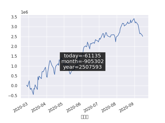 f:id:downswing:20200915150112p:plain