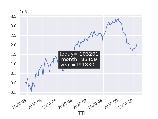 f:id:downswing:20201007150114p:plain