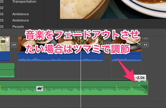 f:id:doyaling:20141115194255j:plain