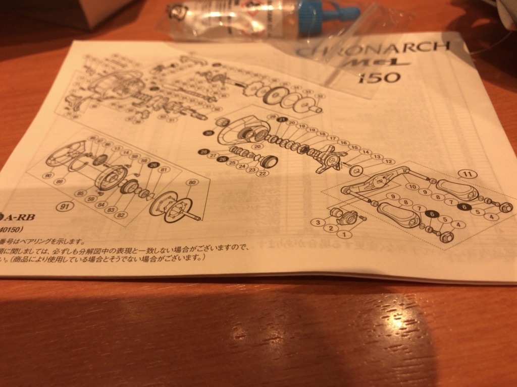 シーバスと仮説検証