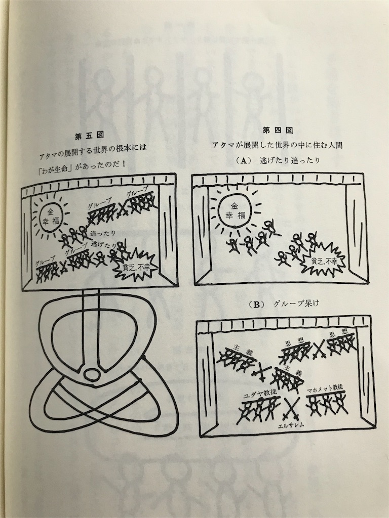 f:id:doyoubi92724169:20171110171443j:image