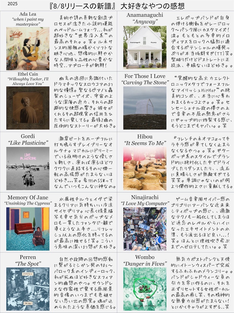 f:id:doyoubisuko:20250923224318j:image
