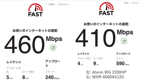 WiFi ルーター BUFFALO WXR-6000AX12S [WiFi 6 + 有線 10G LAN