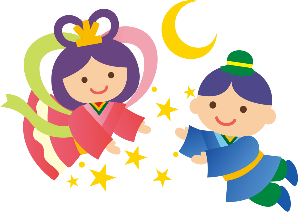 f:id:dppkun:20170707133721p:plain