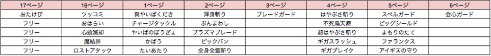 f:id:dq10g:20180702170352p:plain f:id:dq10g:20180702170352p:plain