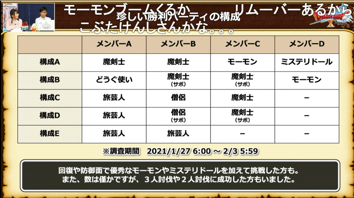 f:id:dqmc:20210220102557p:plain