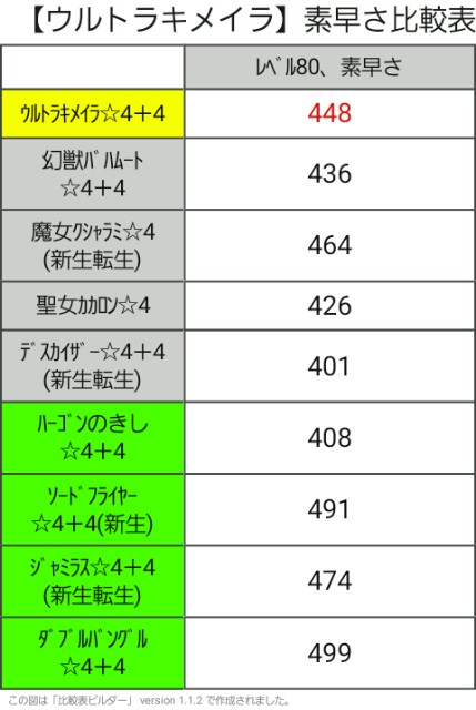 f:id:dqmsl-life:20161119134153j:plain f:id:dqmsl-life:20161119134153j:plain