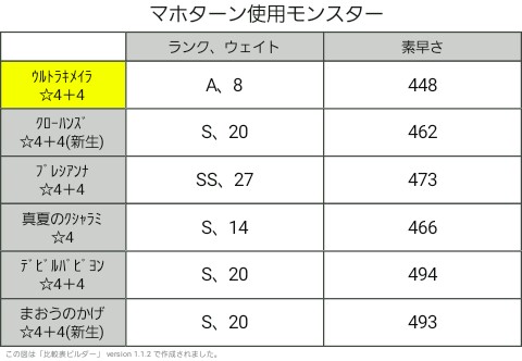 f:id:dqmsl-life:20161119134737j:plain f:id:dqmsl-life:20161119134737j:plain