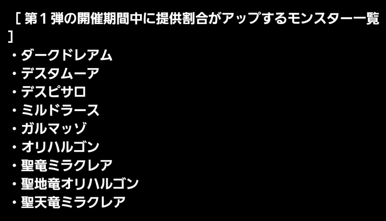f:id:dqmsl-life:20170123181828j:plain f:id:dqmsl-life:20170123181828j:plain